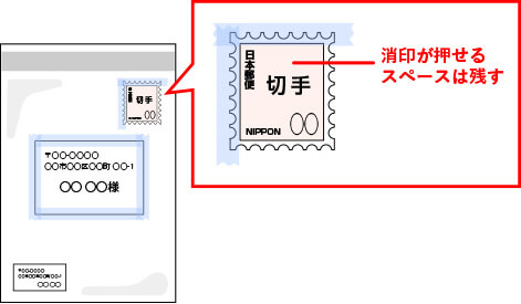 宅配ビニール袋へ切手の貼り方1