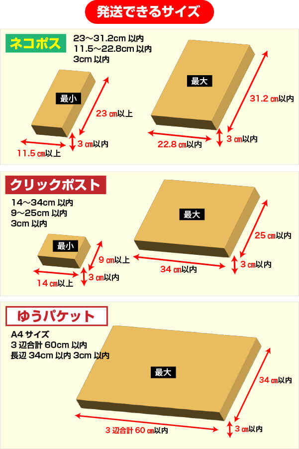 発送できるサイズ