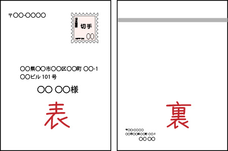 住所の書き方イメージ